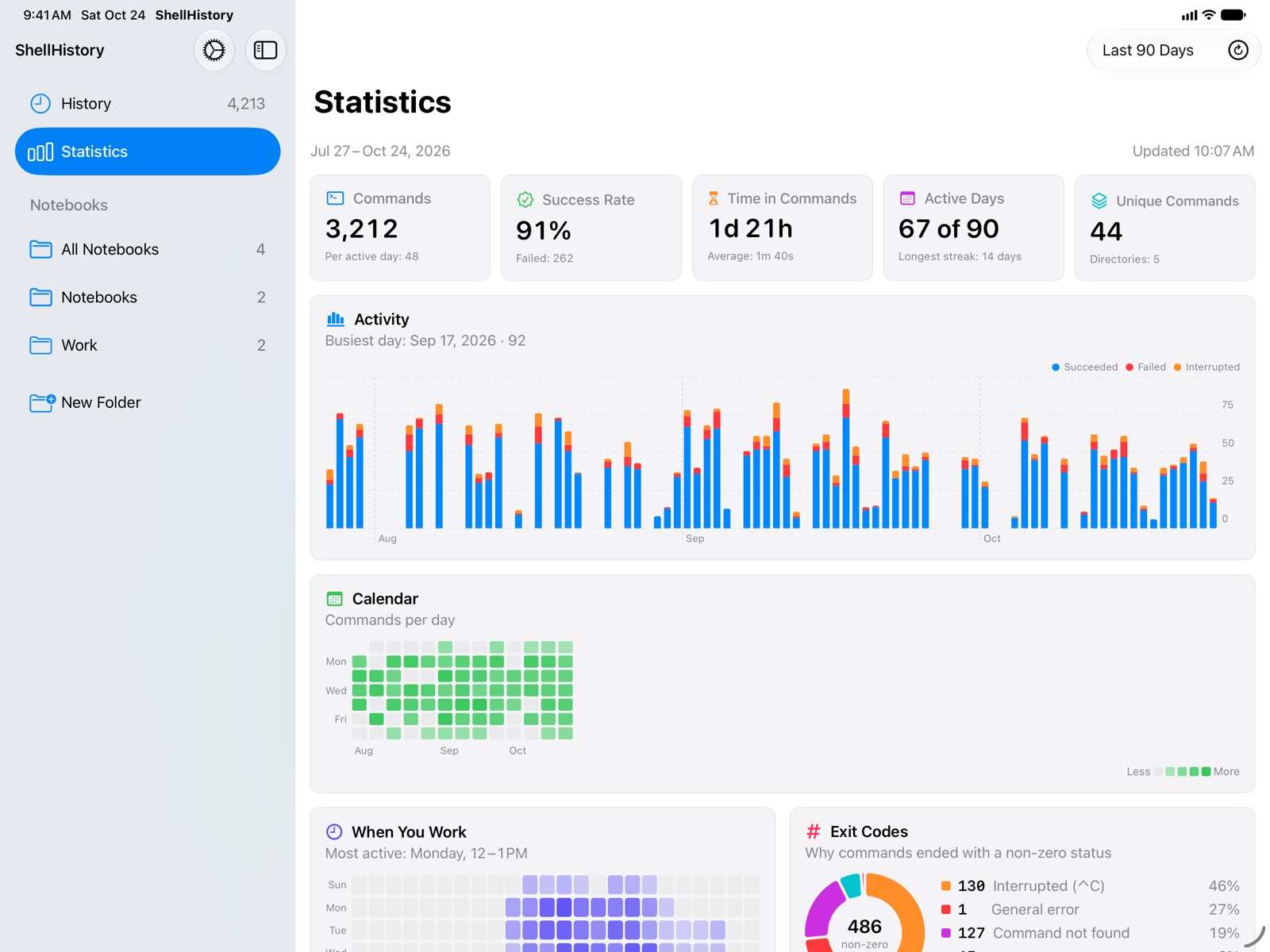 ShellHistory on iPad: Statistics beside the sidebar